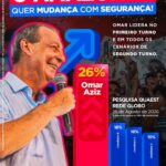 OMAR AZIZ E ALESSANDRA CAMPELO NO EDUCANDOS