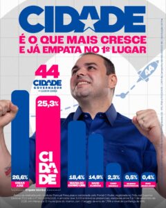 eleições 2026 amazonas