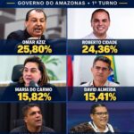 DEMITIDO DO CARGO DE ESCRIVÃO DA PF